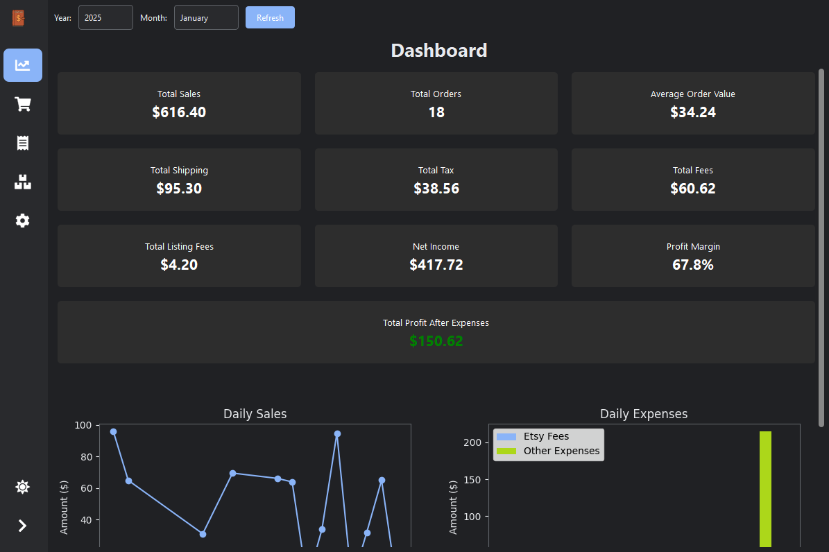 EtsyTrackr Dashboard Dark Mode