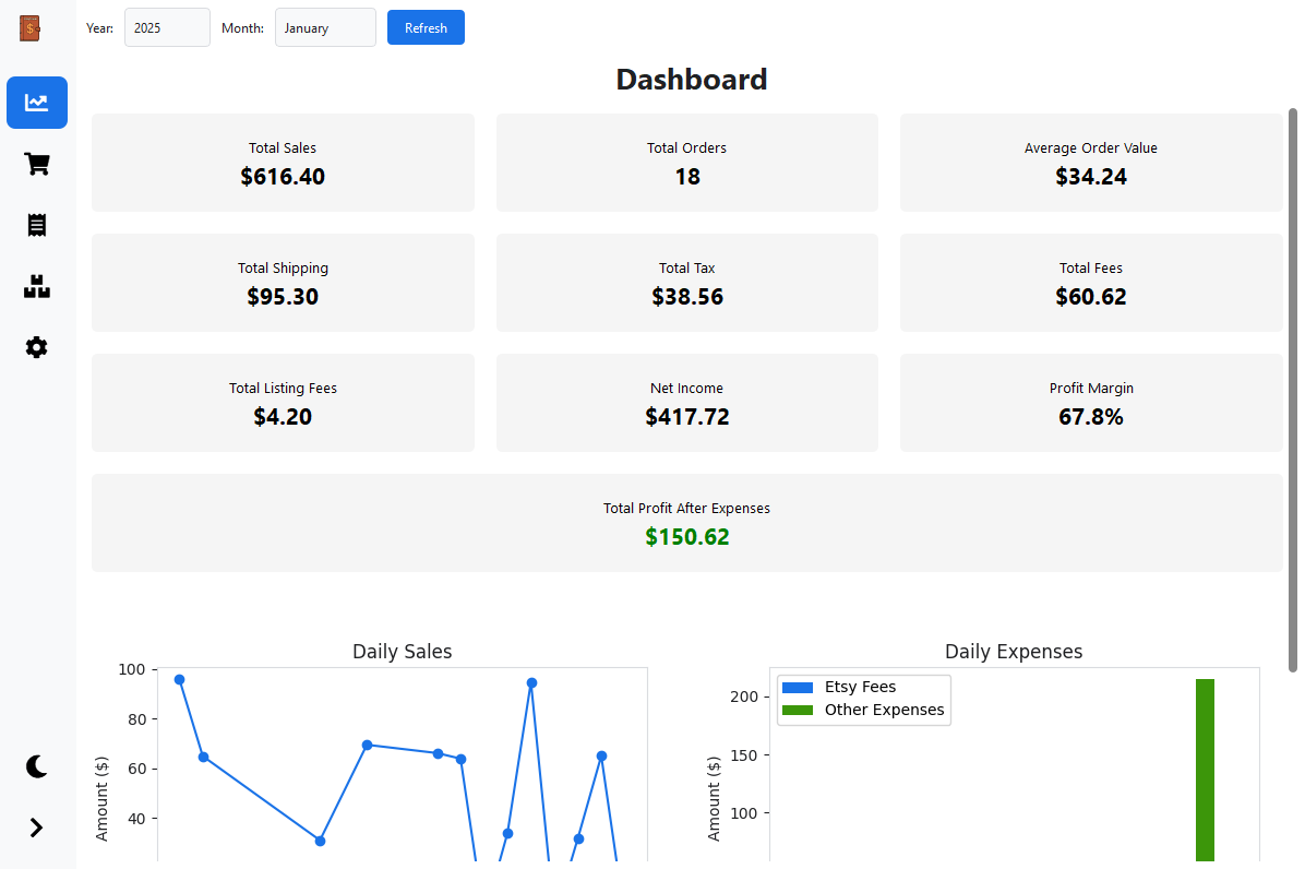 EtsyTrackr Dashboard Light Mode