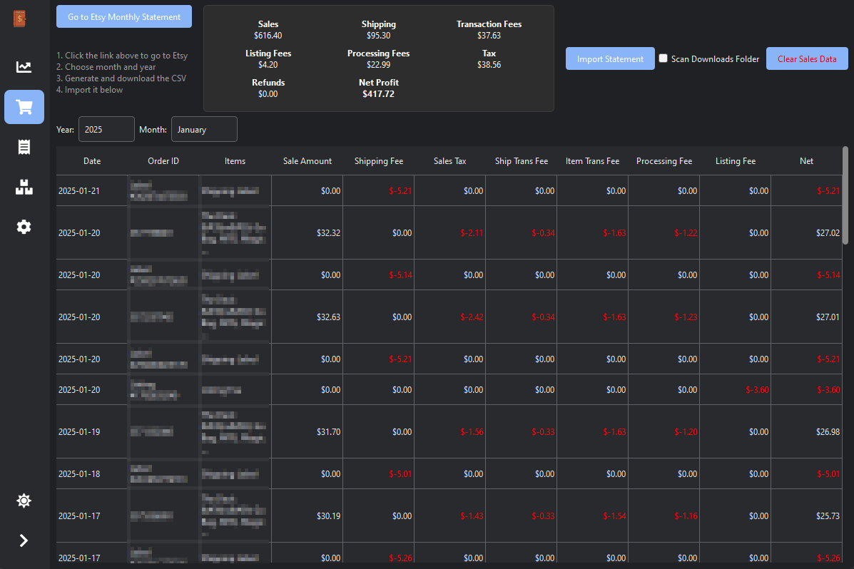 Sales Dashboard Dark Mode