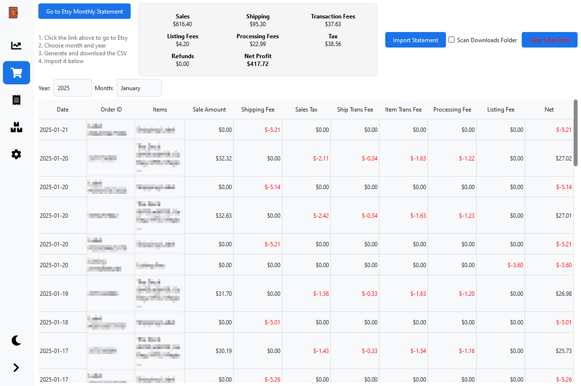 Sales Dashboard Light Mode